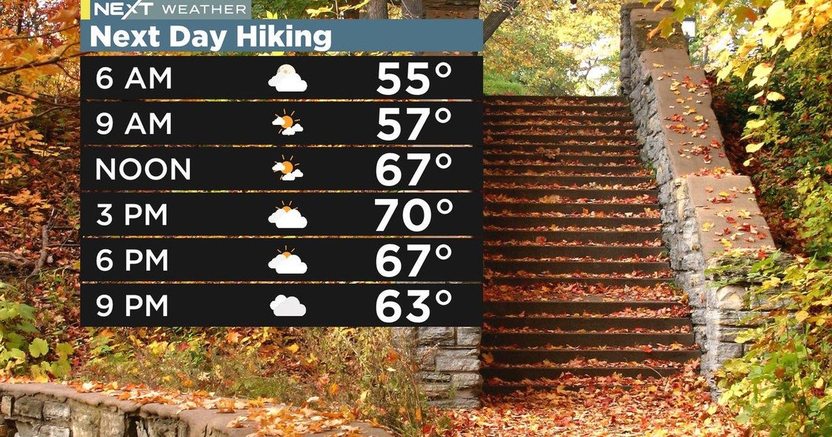 NEXT Weather First weekend of October looks mild, with only a few