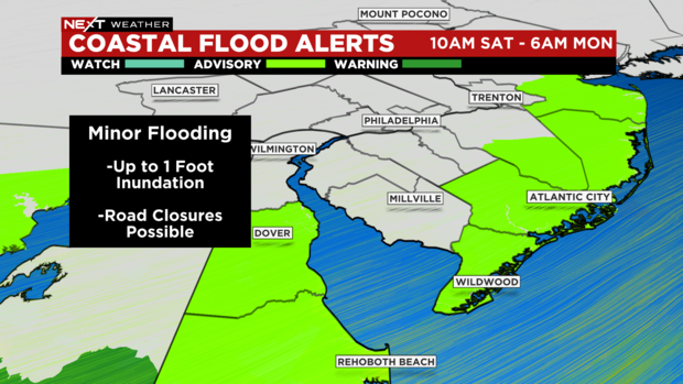 coastal-flood-alerts.png 