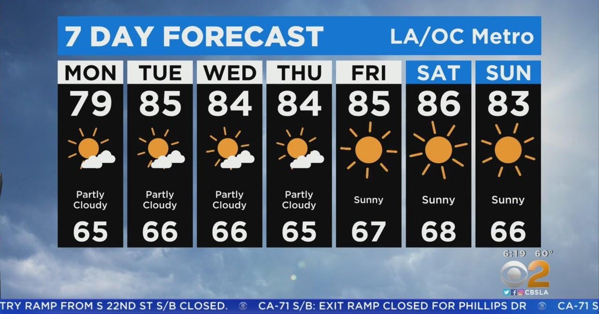 Amber Lee's weather forecast (Oct. 3) CBS Los Angeles