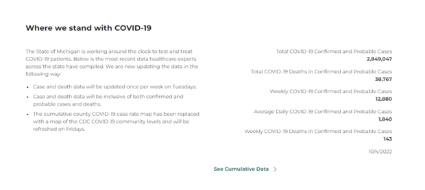 covid-numbers-oct-4.png 