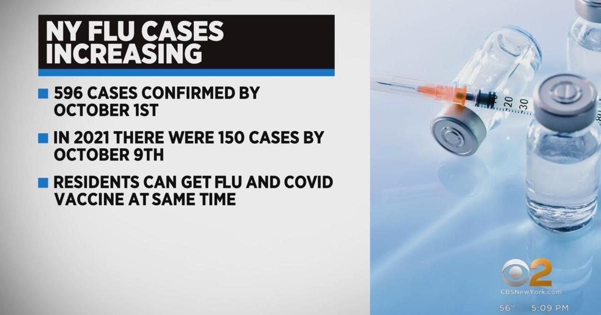 New York flu cases increasing CBS New York