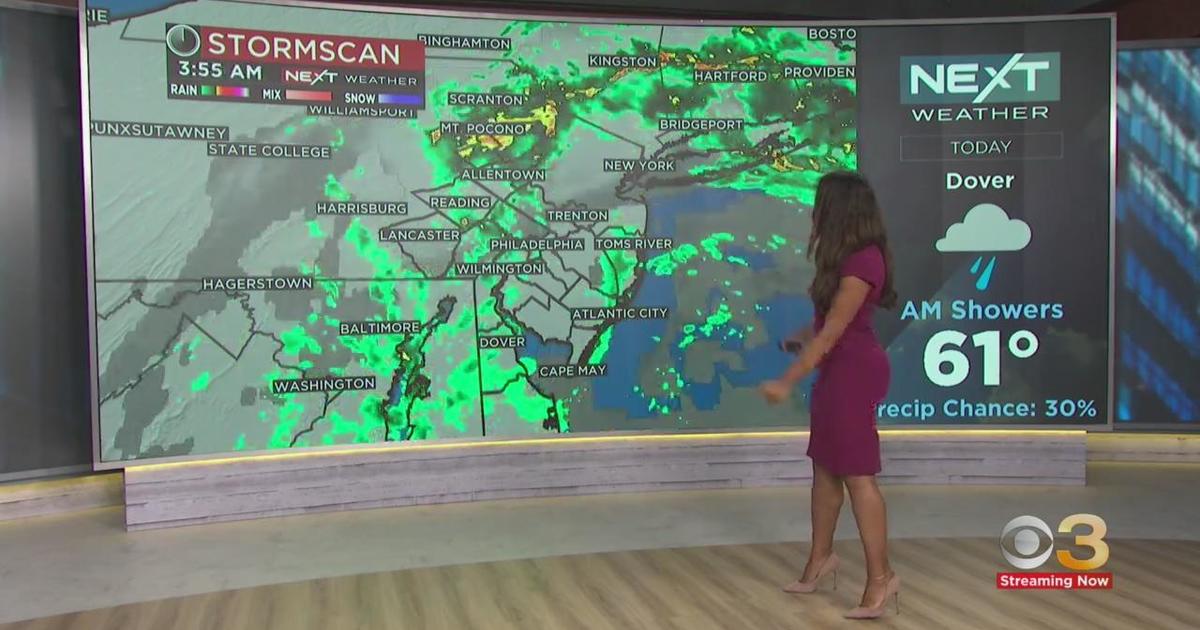 NEXT Weather: One more unsettled day - CBS Philadelphia