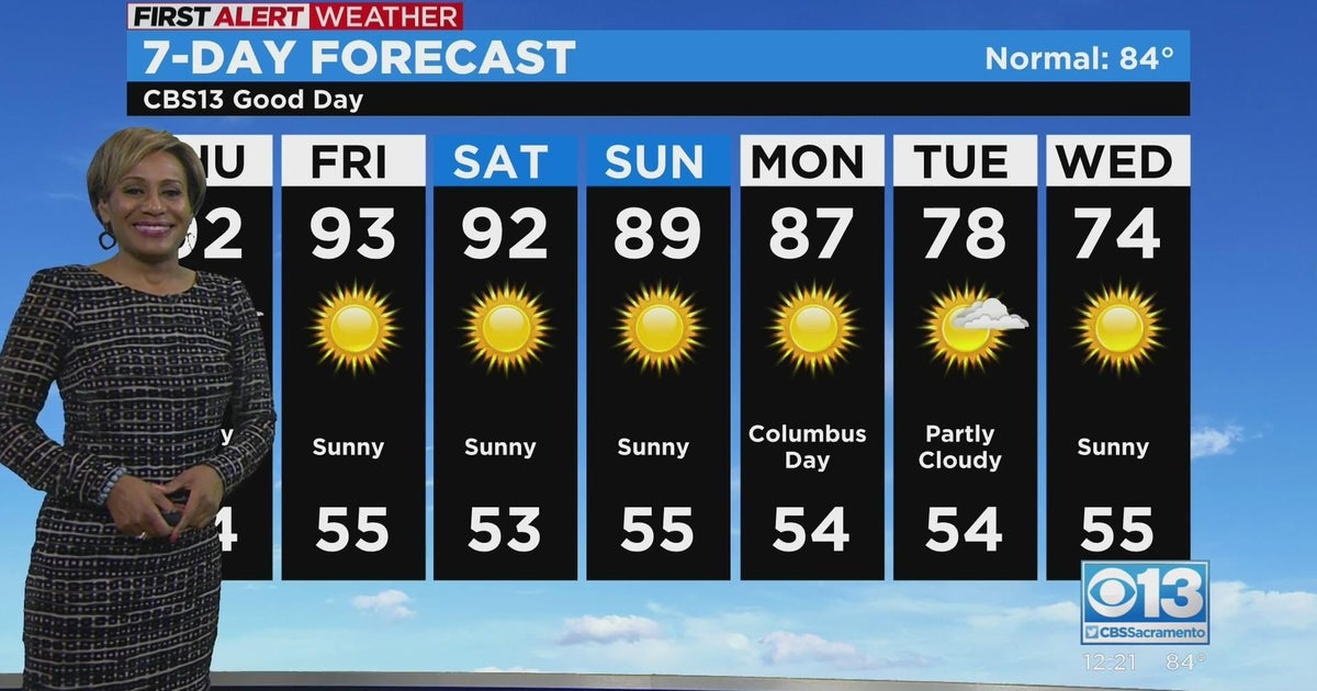 Thursday afternoon forecast - Oct. 6, 2022
