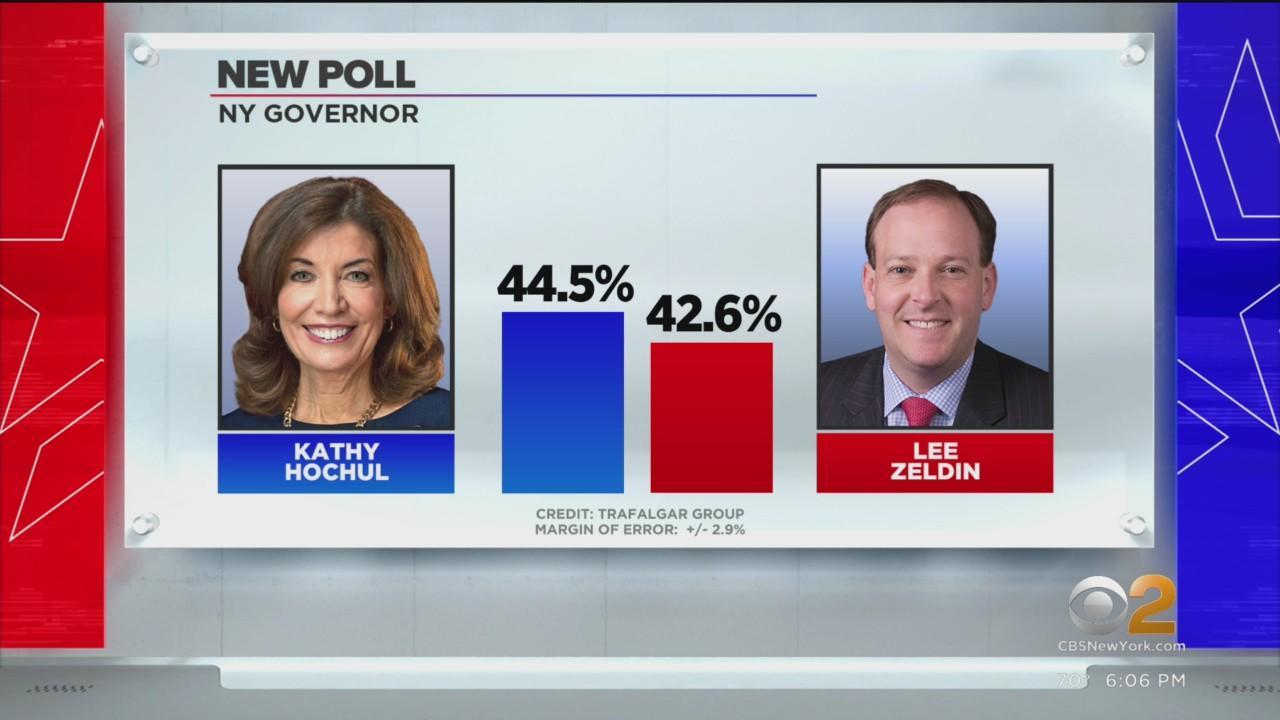 New poll puts Zeldin in striking distance of Hochul in governor's race -  CBS New York