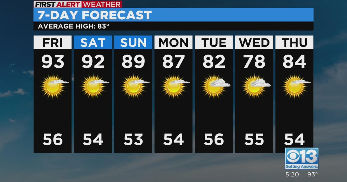 Thursday evening weather forecast - Oct. 6, 2022