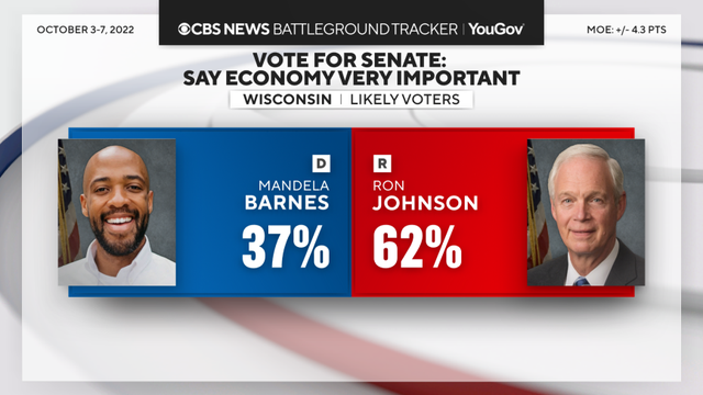 senate-vote-economy.png