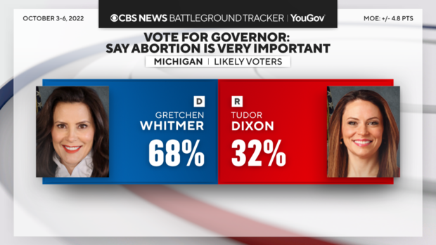 gov-vote-michigan-abortion.png 