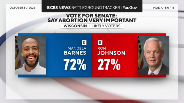 senate-vote-abortion.png