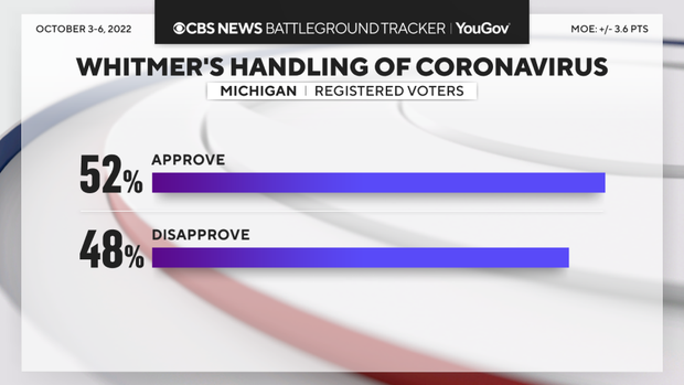 whitmer-handling-coronavirus.png