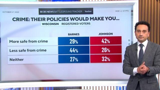 cbsn-fusion-cbs-news-polling-shows-how-crime-impacts-voters-ahead-of-midterm-elections-thumbnail-1364414-640x360.jpg 
