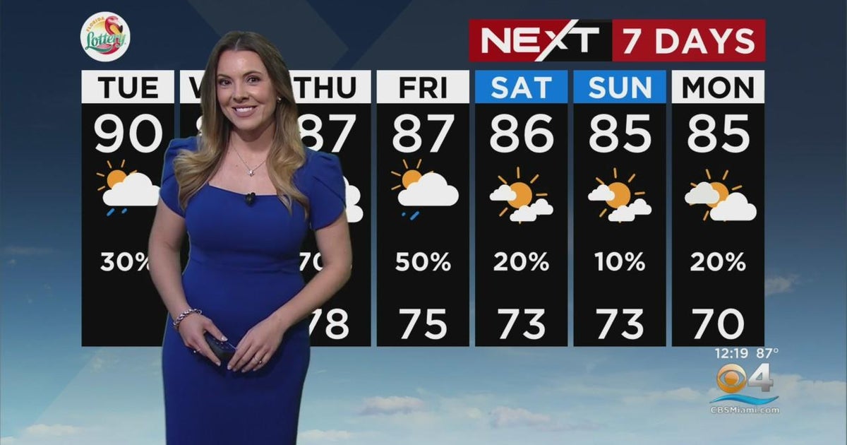 Miami Weather 10/11/2022 12PM - CBS Miami