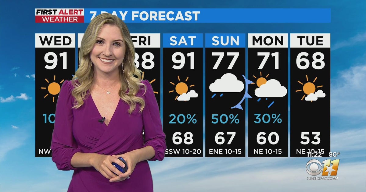 Cold front moving through North Texas could bring rain today - CBS Texas