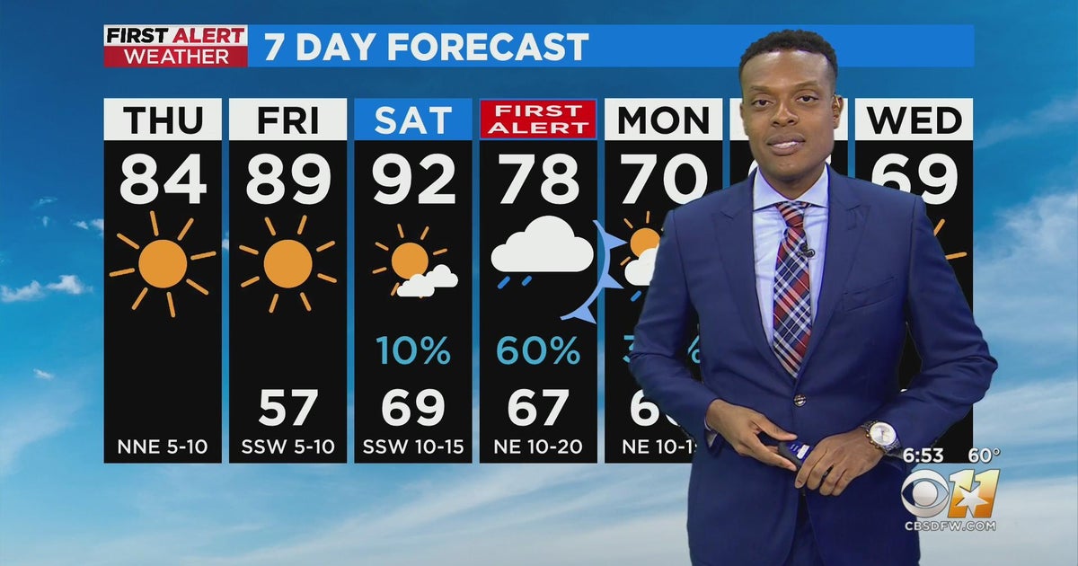 Rain chances increasing for North Texas this weekend - CBS Texas