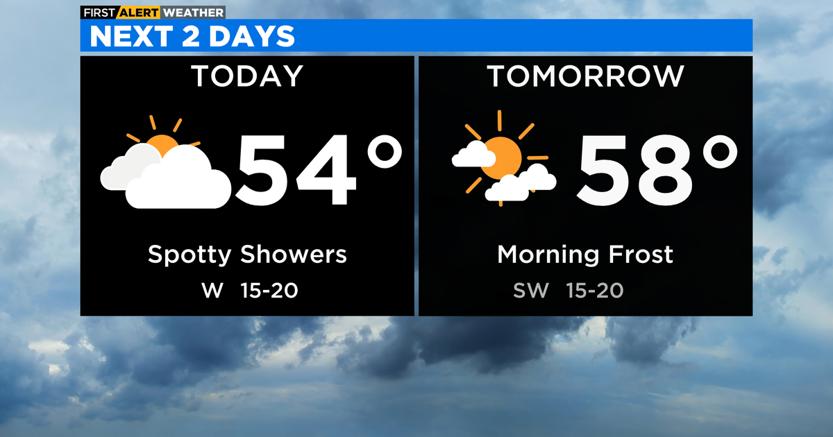 Chicago First Alert Weather: Milder weekend weather - CBS Chicago