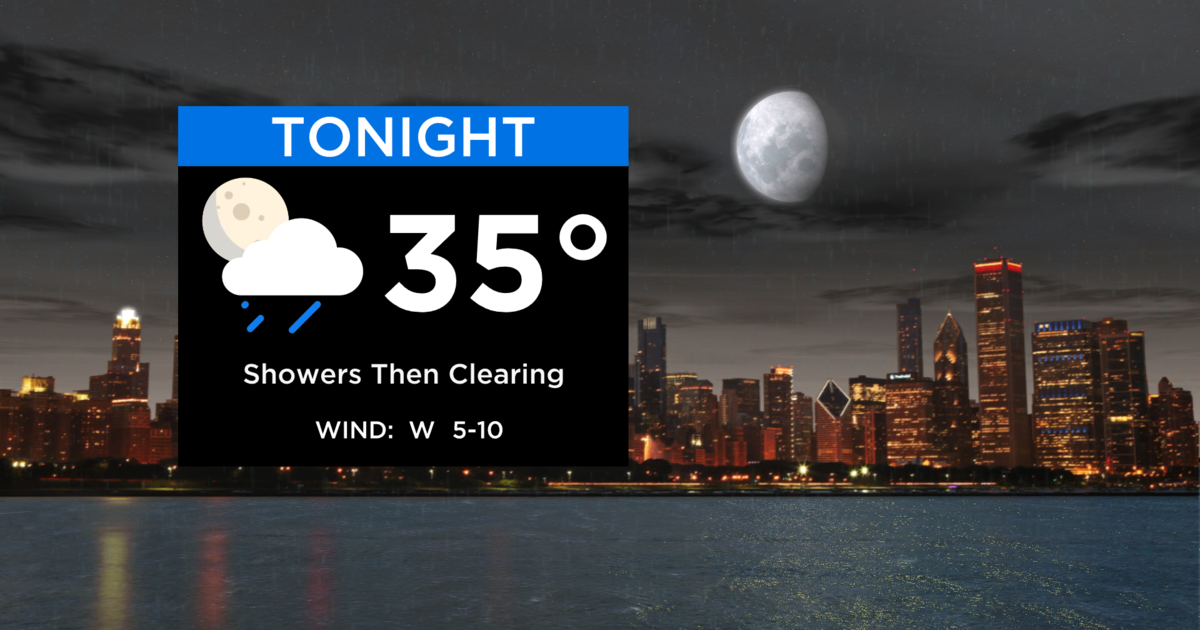 First Alert Weather: Showers By Evening - CBS Chicago