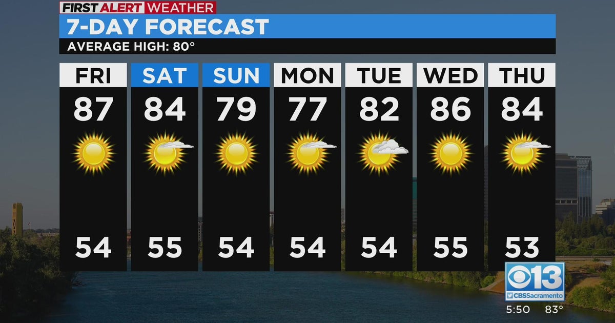 Sacramento evening weather forecast: Oct. 13, 2022