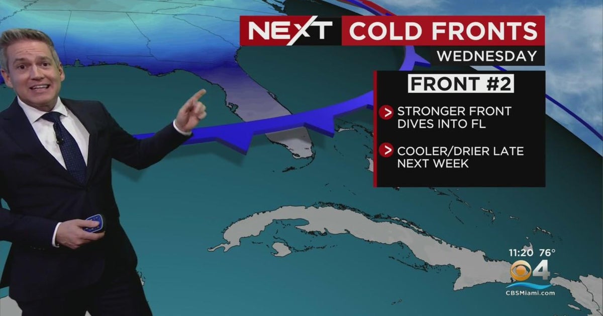 Miami Weather Forecast