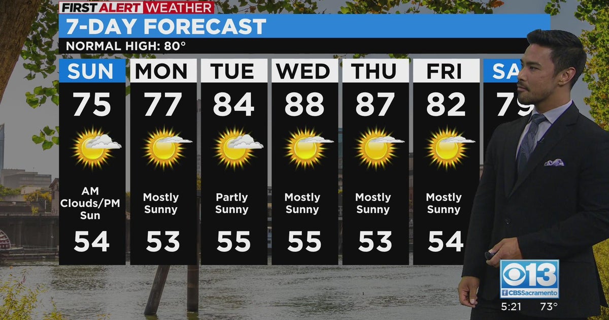 Sacramento evening weather forecast: Oct. 15, 2022