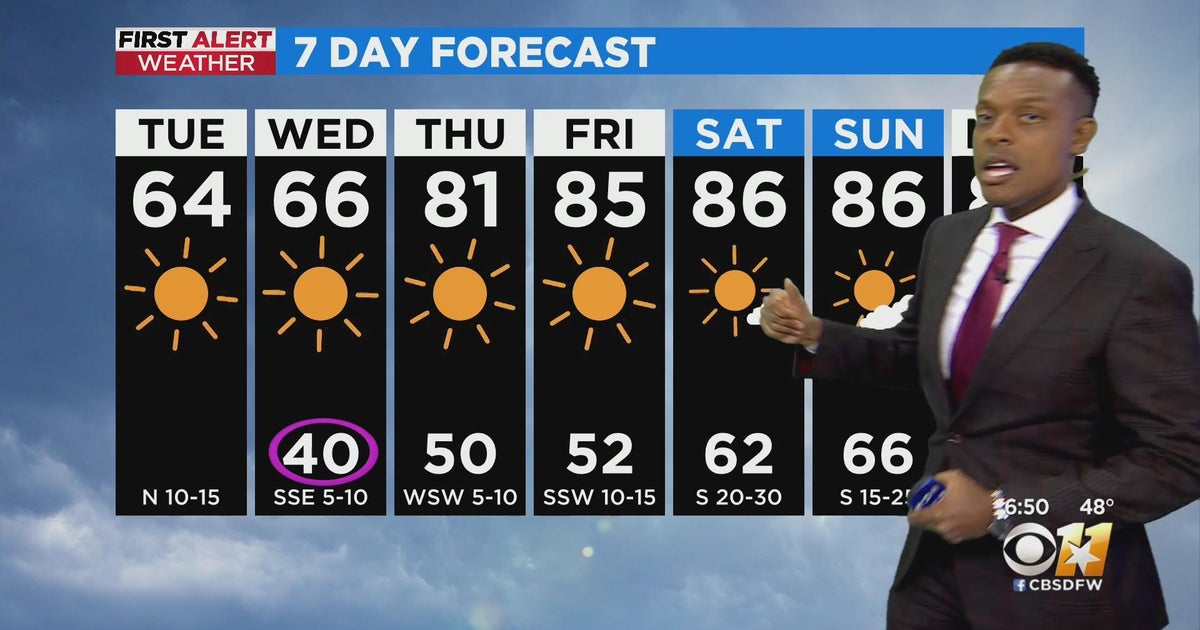North Texas sees chilly morning temperatures Tuesday - CBS Texas