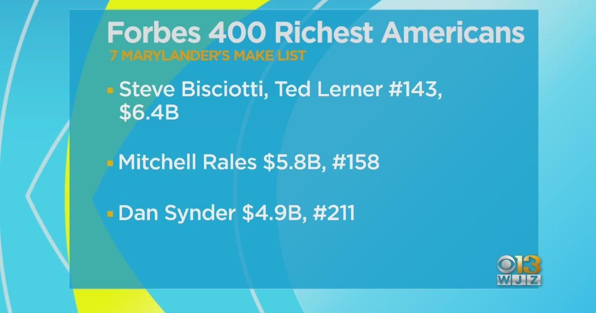 Baltimore-area billionaires see their net worth rise on Forbes 2022 ranking  — all except one - Baltimore Business Journal