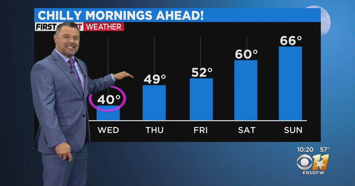 Chilly mornings ahead! - CBS Texas