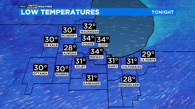 lows-tonight-adi.png 