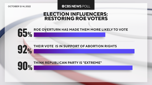 restoring-roe-voters.png