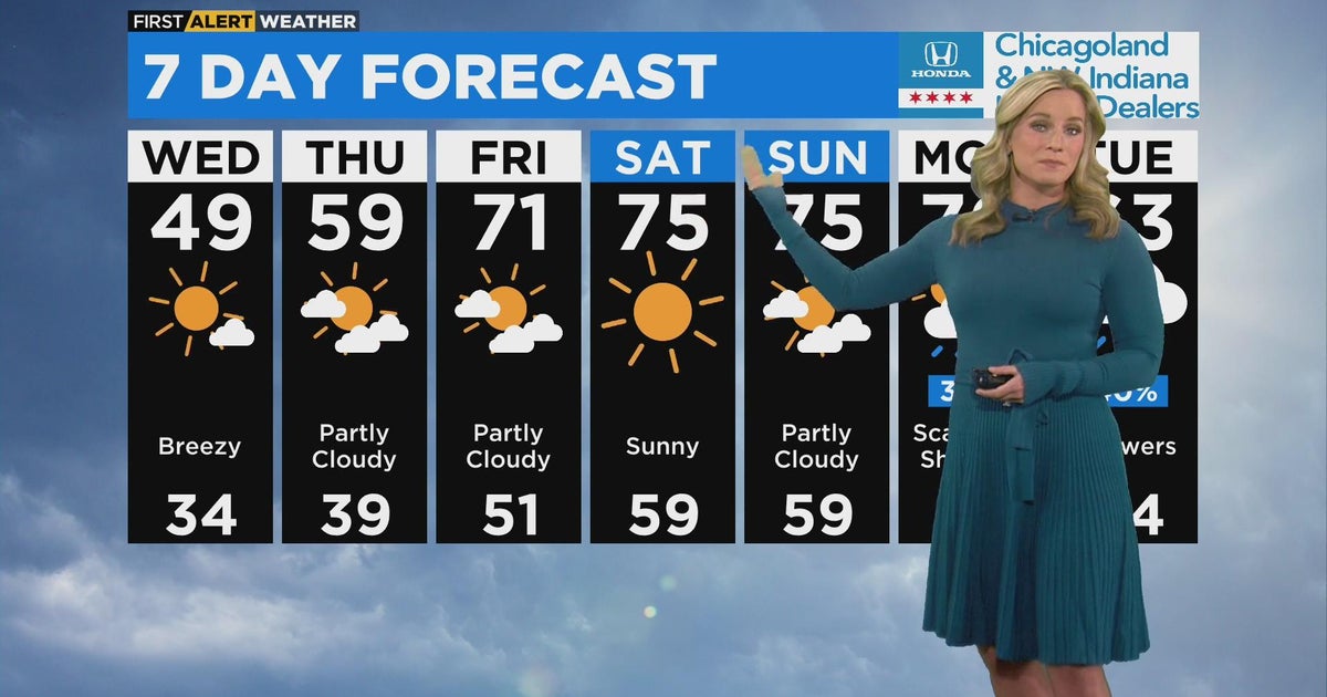 First Alert Weather: Warm weekend on the way - CBS Chicago