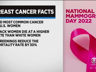 October is Breast Cancer Awareness Month – know the importance of early  detection, Article