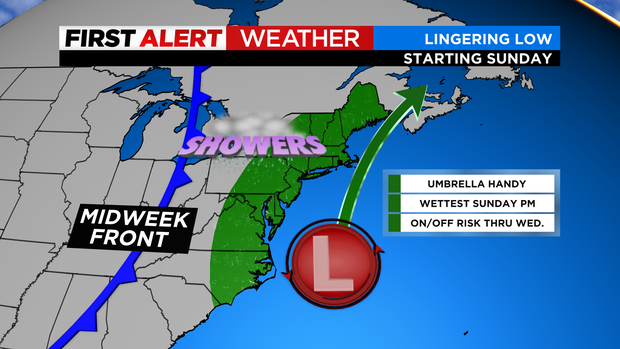 10/23 New York First Alert Weather 