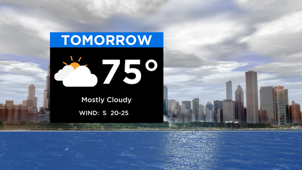 High temperature Monday