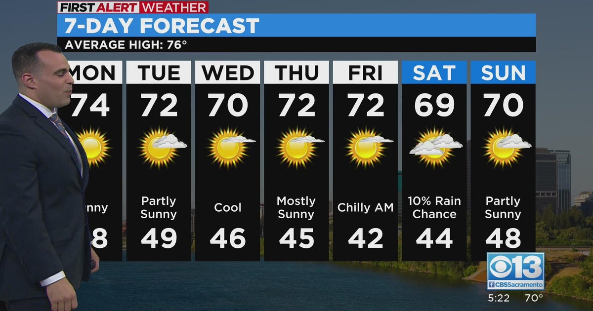 Sacramento evening weather forecast: Oct. 23, 2022