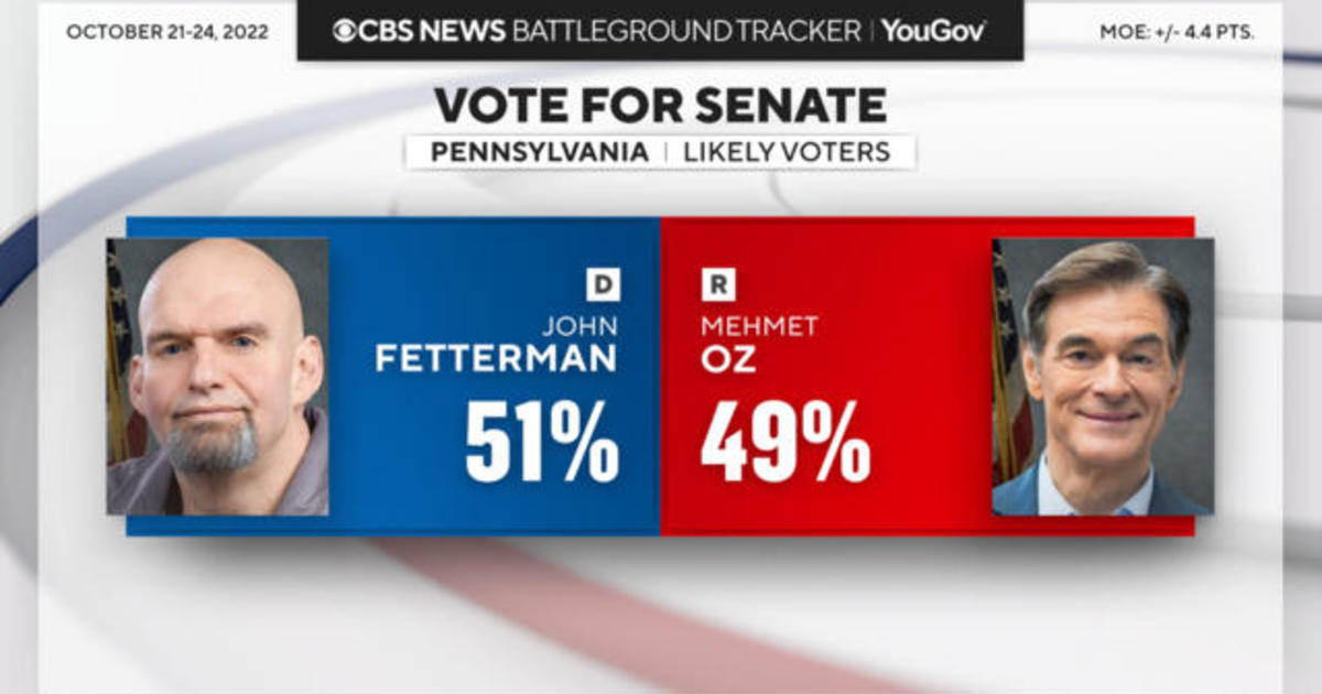 Candidates In Pennsylvanias Us Senate Race Debate Tonight As Midterms Approach Cbs News 