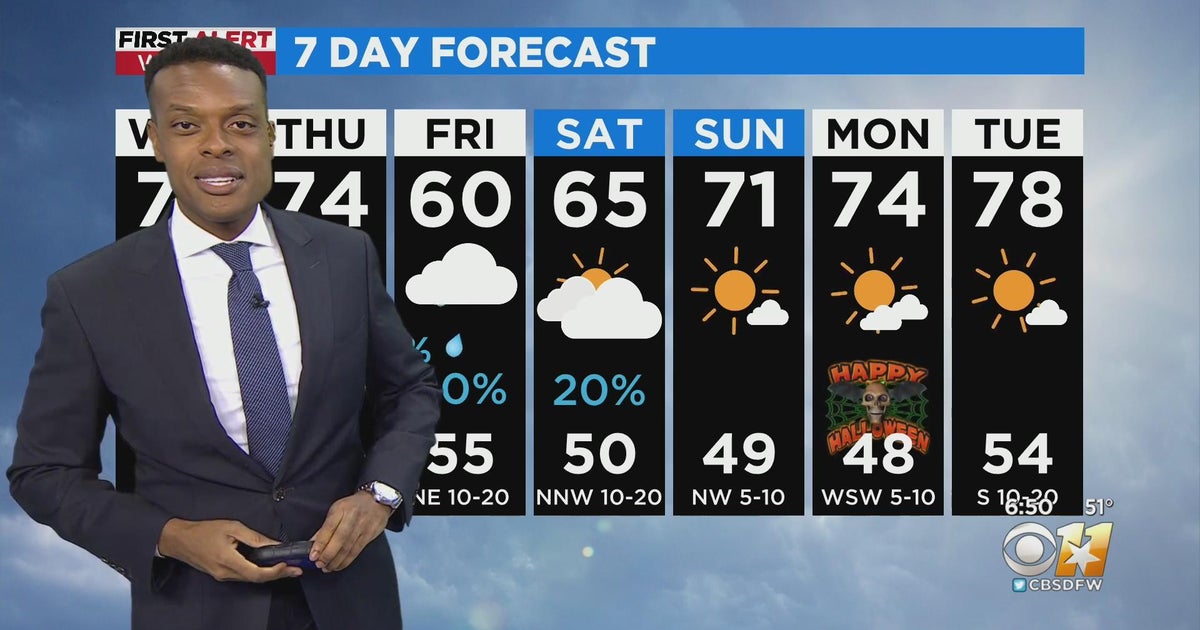 Rain chances expected going into the weekend - CBS Texas