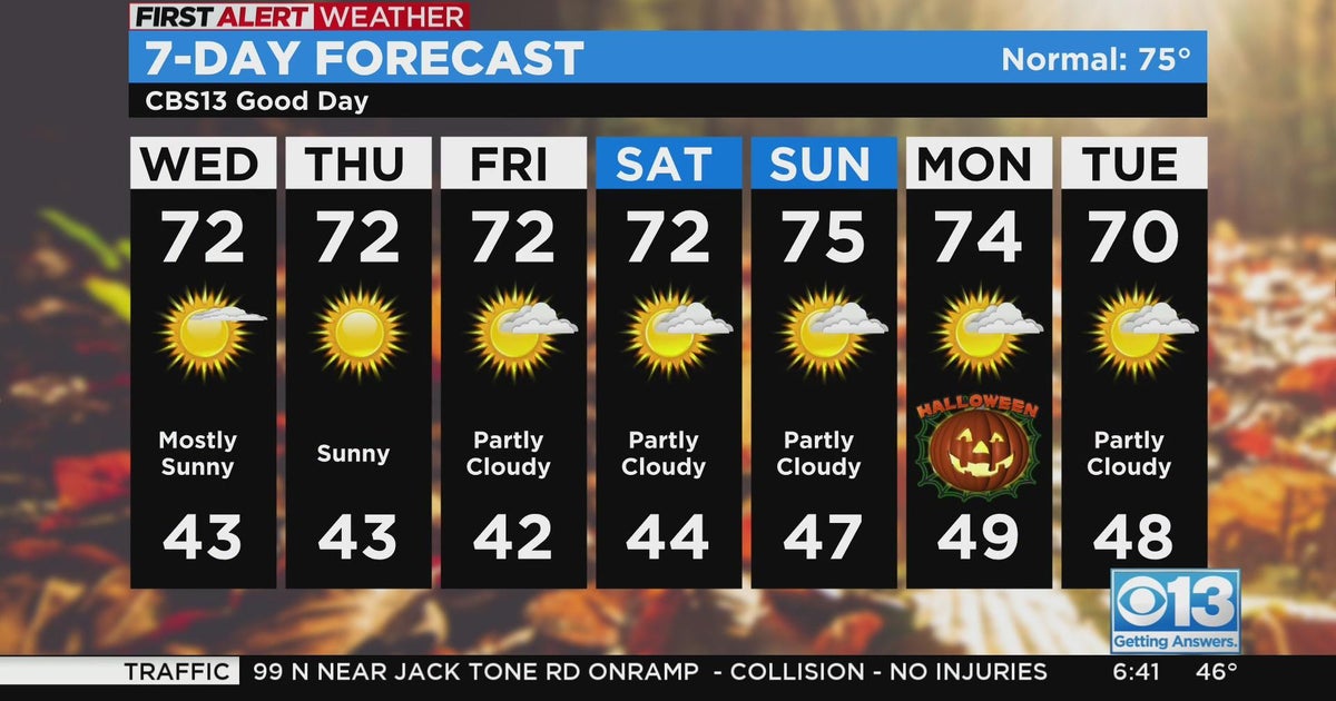 Wednesday weather forecast - Oct. 26, 2022