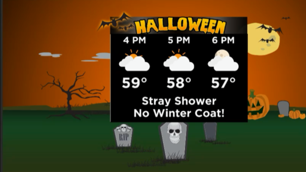 halloween-forecast-10-30.png 