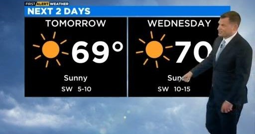 Chicago First Alert Weather: Sun returns Tuesday - CBS Chicago