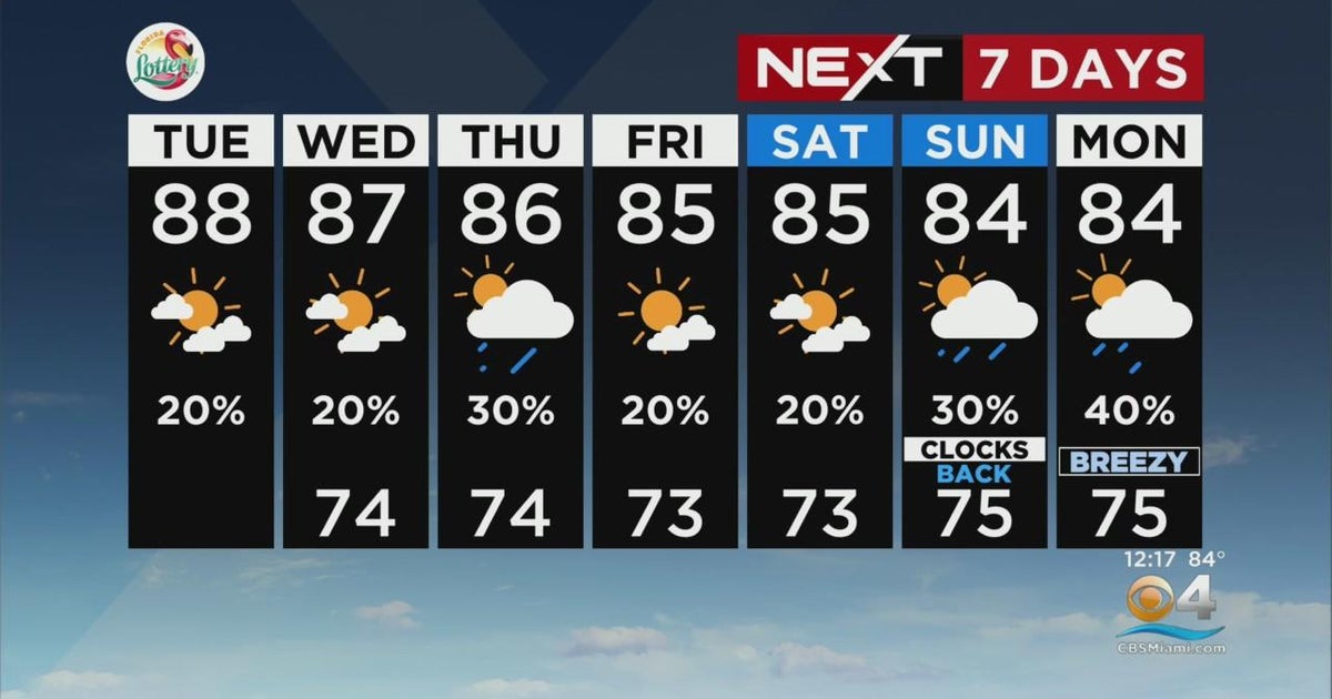 Miami Weather 11/1/2022 12PM - CBS Miami