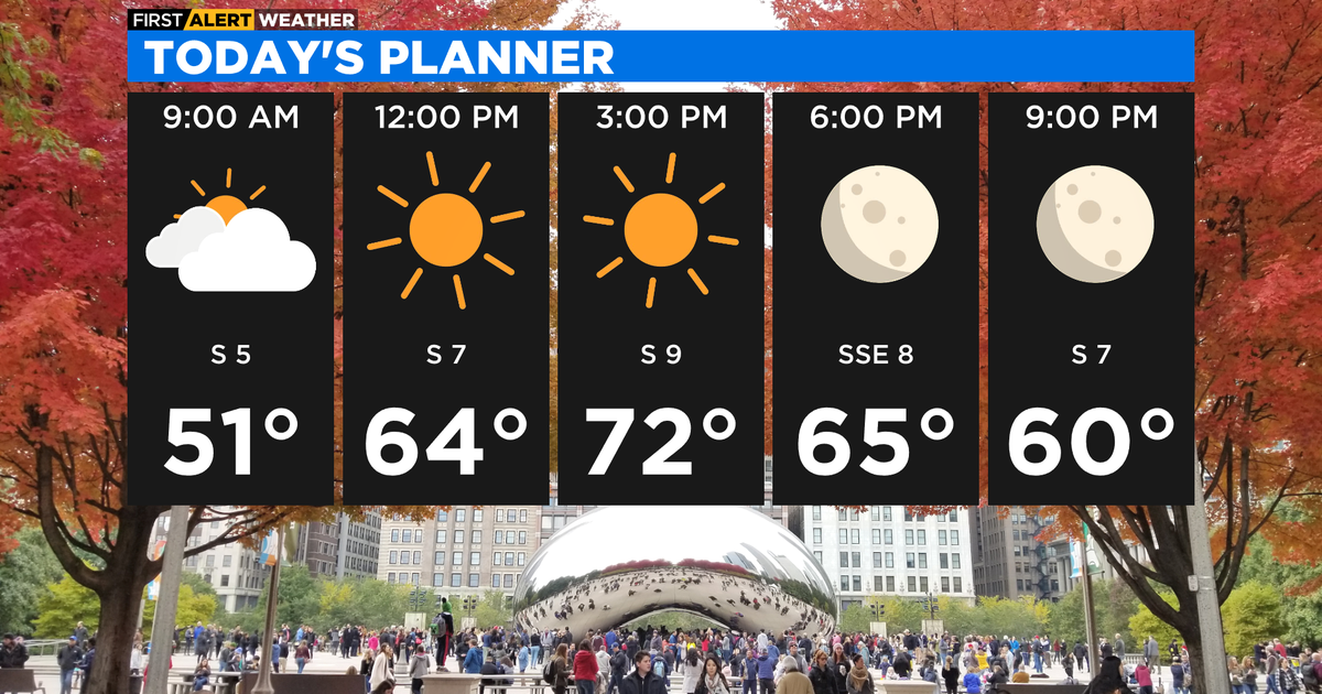 Chicago First Alert Weather: More November sunshine - CBS Chicago