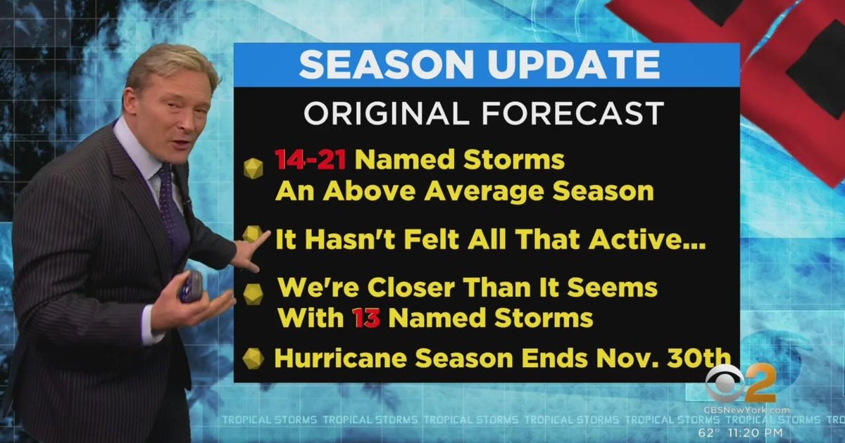 First Alert weather: CBS2 11 p.m. forecast - CBS New York