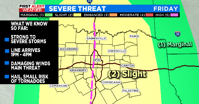 Severe weather likely in North Texas Friday - CBS Texas