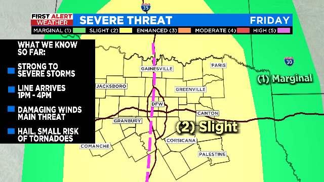 Severe weather likely in North Texas Friday 