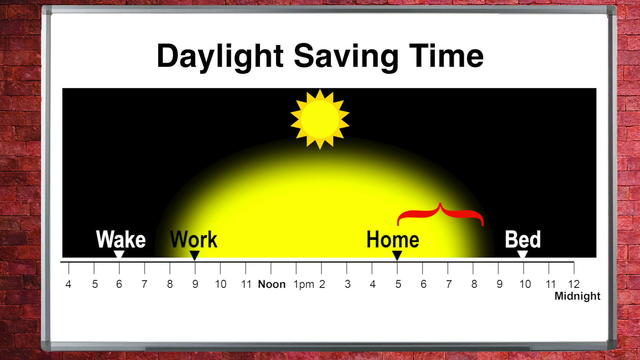 daylight savings time 2022 clipart heart