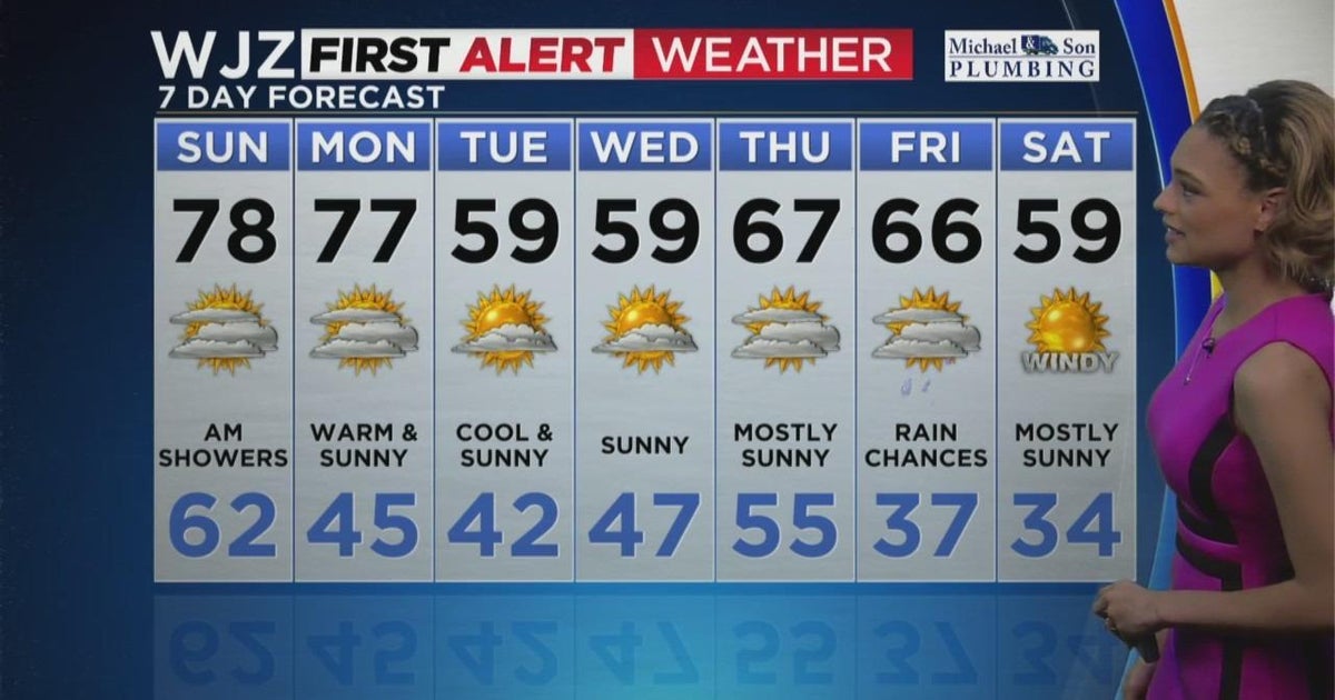 Maryland Weather: A muggy morning turns to a sunny Sunday - CBS Baltimore