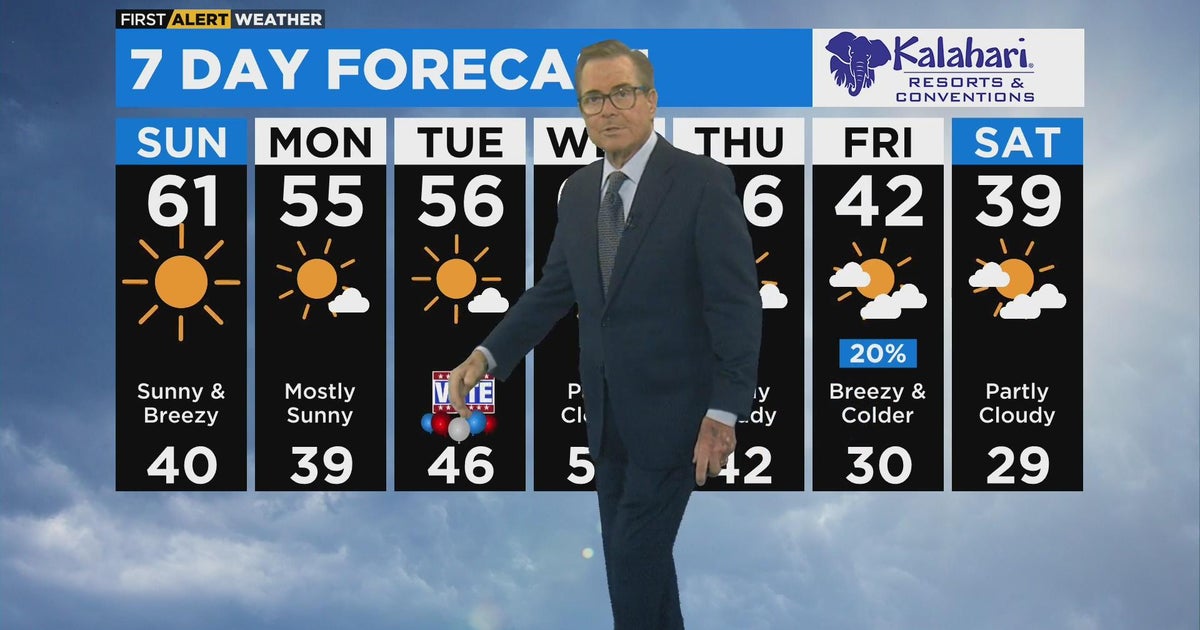 First Alert Weather: Sunny and breezy, highs in the 60s - CBS Chicago