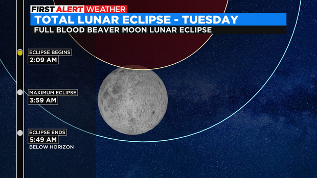 lunar-eclipse.png 