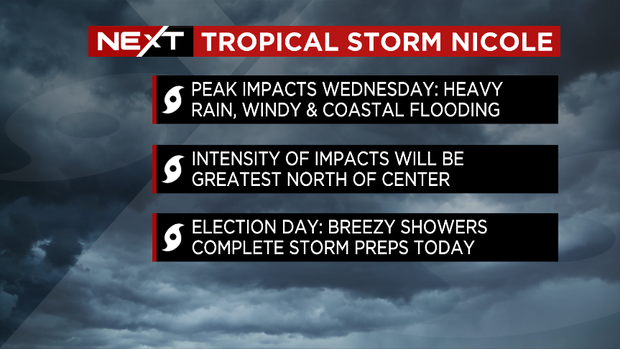 ts-nicole-advisories-11-8-2022-10am.png