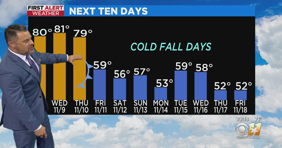 Cold front on Thursday will finally bring in fall temps - CBS Texas