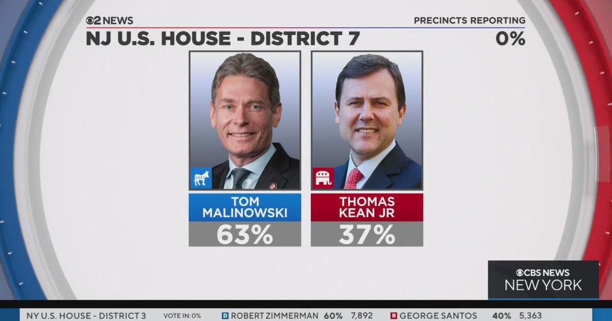 Tom Malinowski, Tom Kean Jr. face off in NJ Congressional District 17