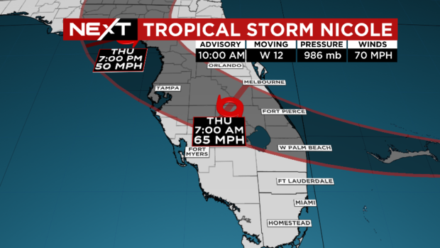 tropical-storm-nicole-cone-2-11-9-2022-10am.png 